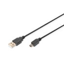 ASSMANN USB 2.0 Kabel Typ A-mini B (5pin) 1.8m USB 2.0 sw.