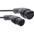 InLine&reg; EV Autoladekabel 11kW Typ2, 3-phasig, 5m